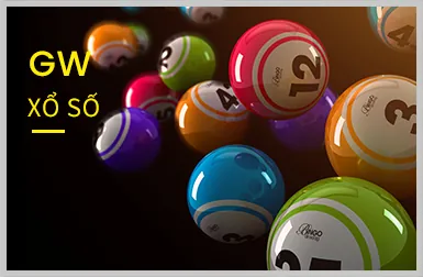 Ưu đãi đặc biệt khi sử dụng 33win01 Code